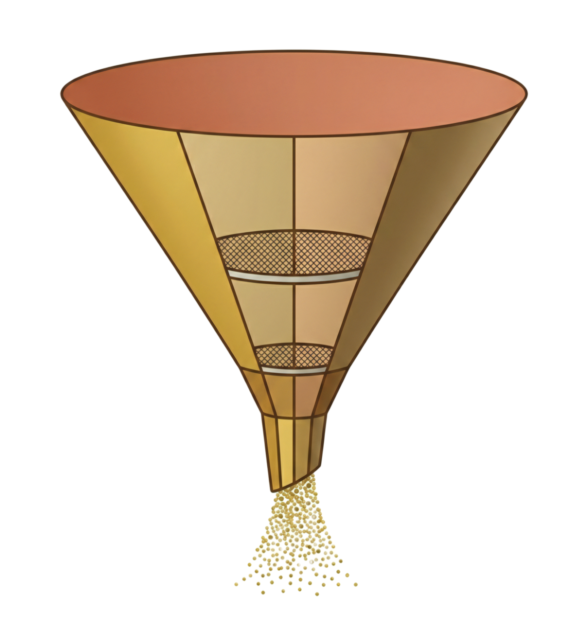 Funnels and landing pages
